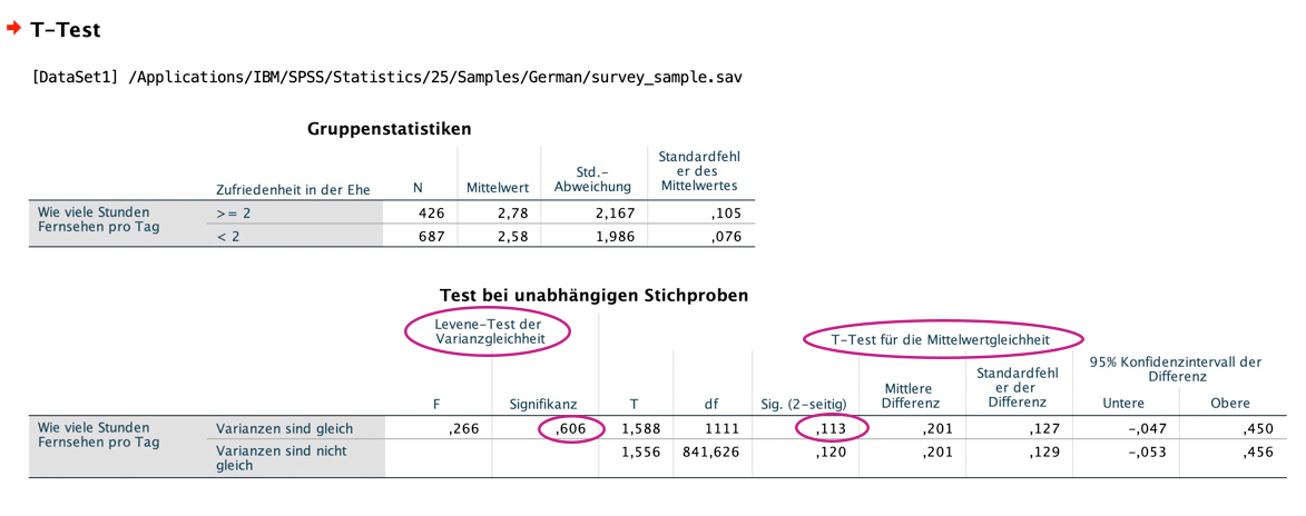 spss-t-test