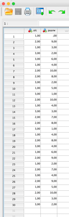 daten-einfaktorielle-anova-spss