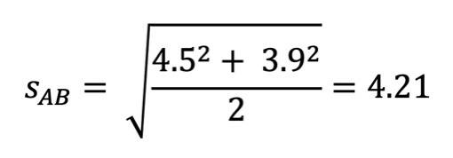 beispiel-cohens-d