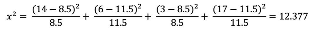 Chi-Quadrat Formel chi-quadrat-formel
