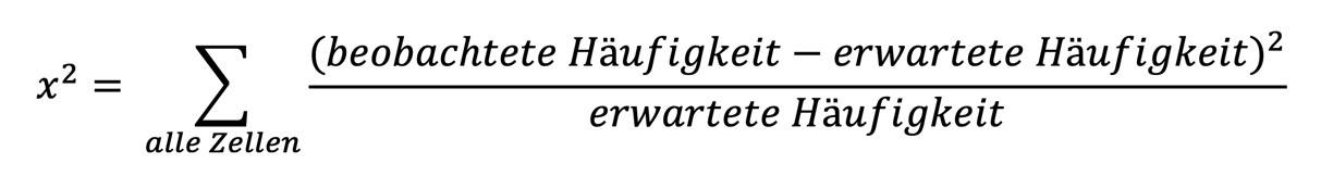 Formel Chi-Quadrat-Unabhängigkeitstest formel-chiquadrat